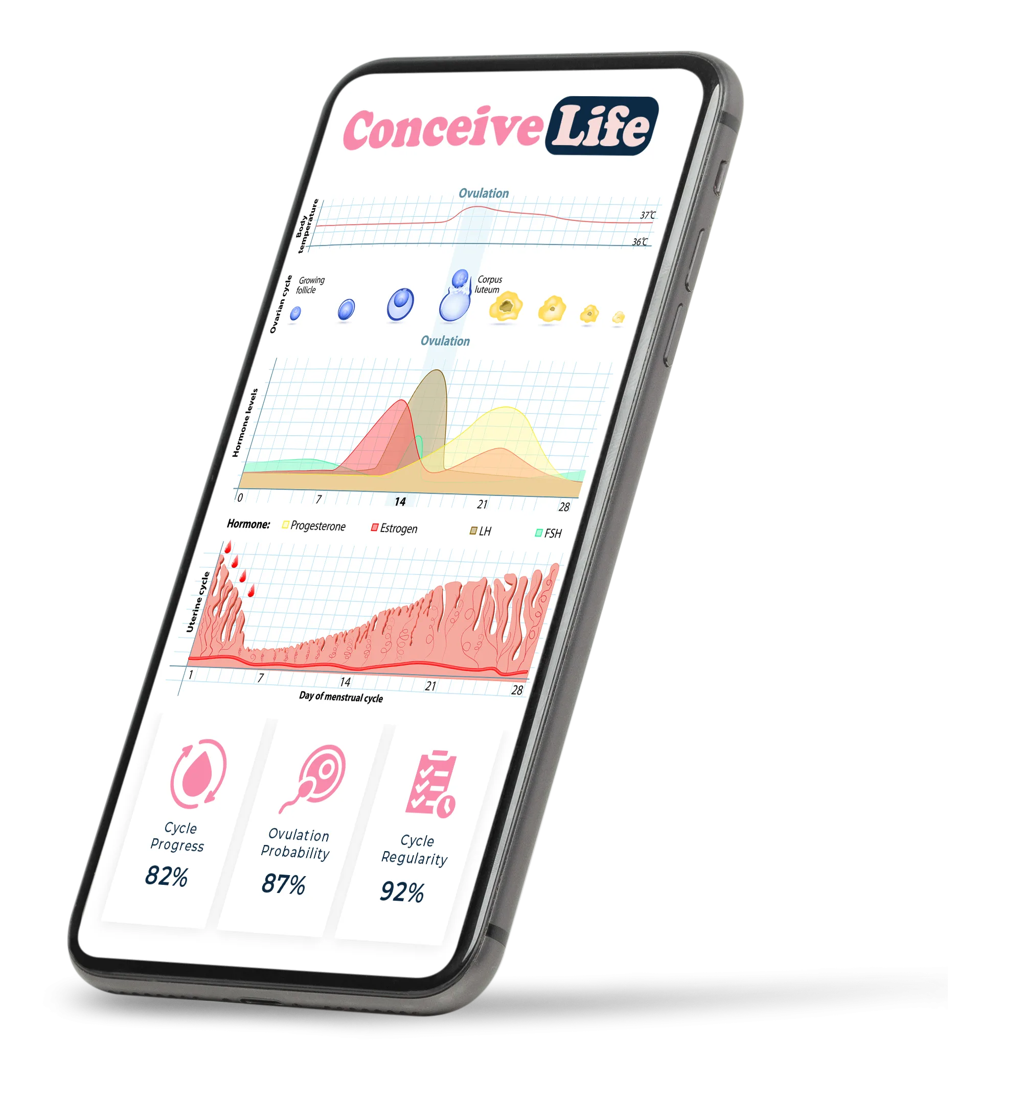 Conceive Life 90-Day Fertility Tracker for daily cycle and symptom tracking