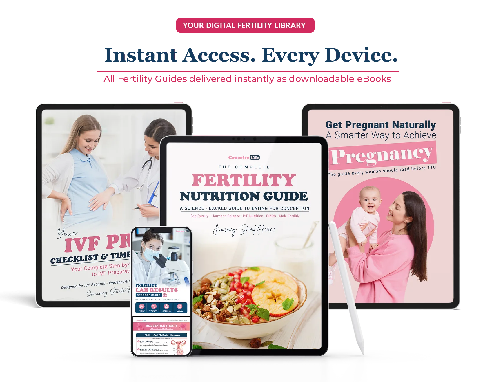 Your Digital Fertility Library — Instant access on every device