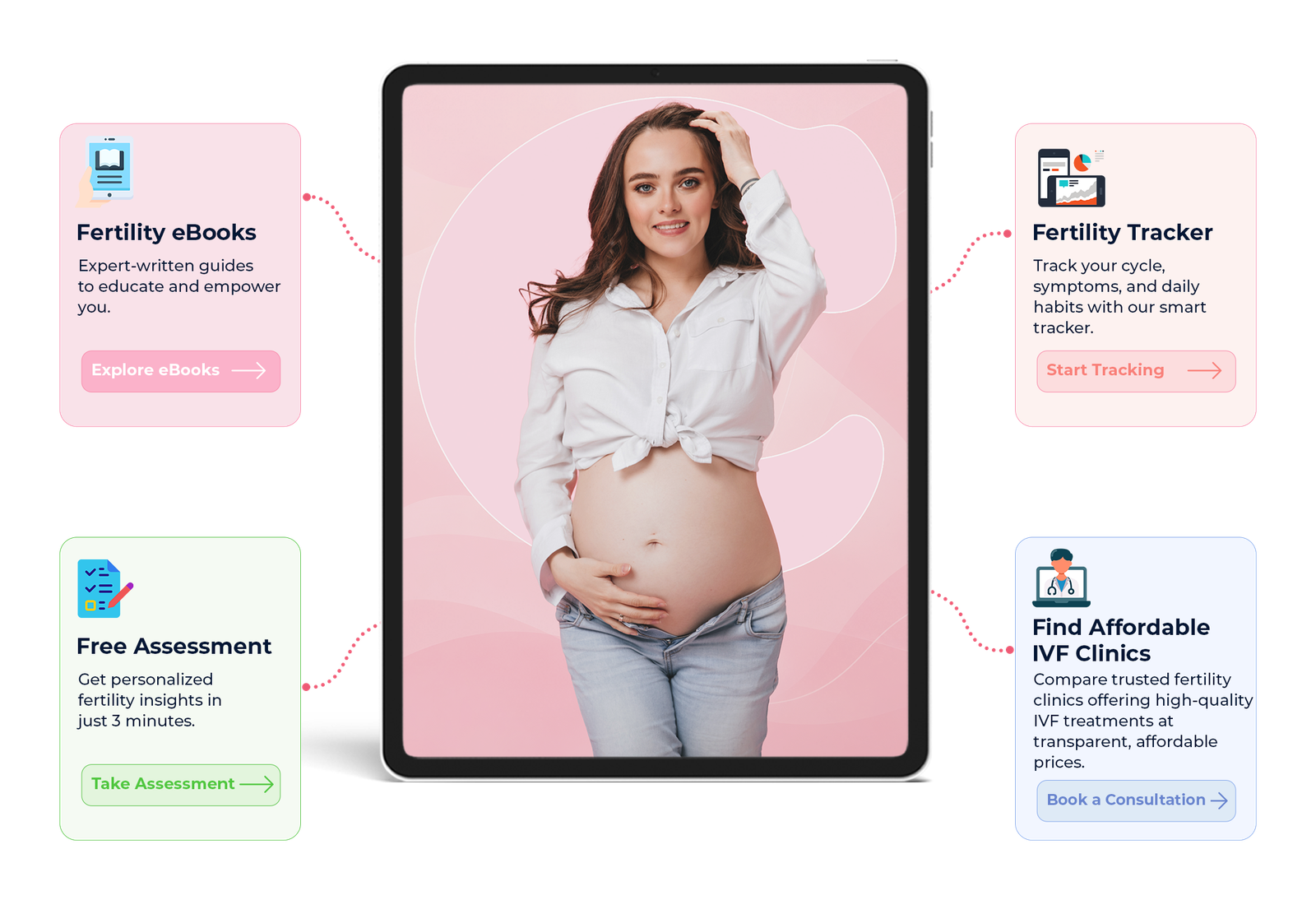 Conceive Life fertility platform — your complete fertility journey in one place