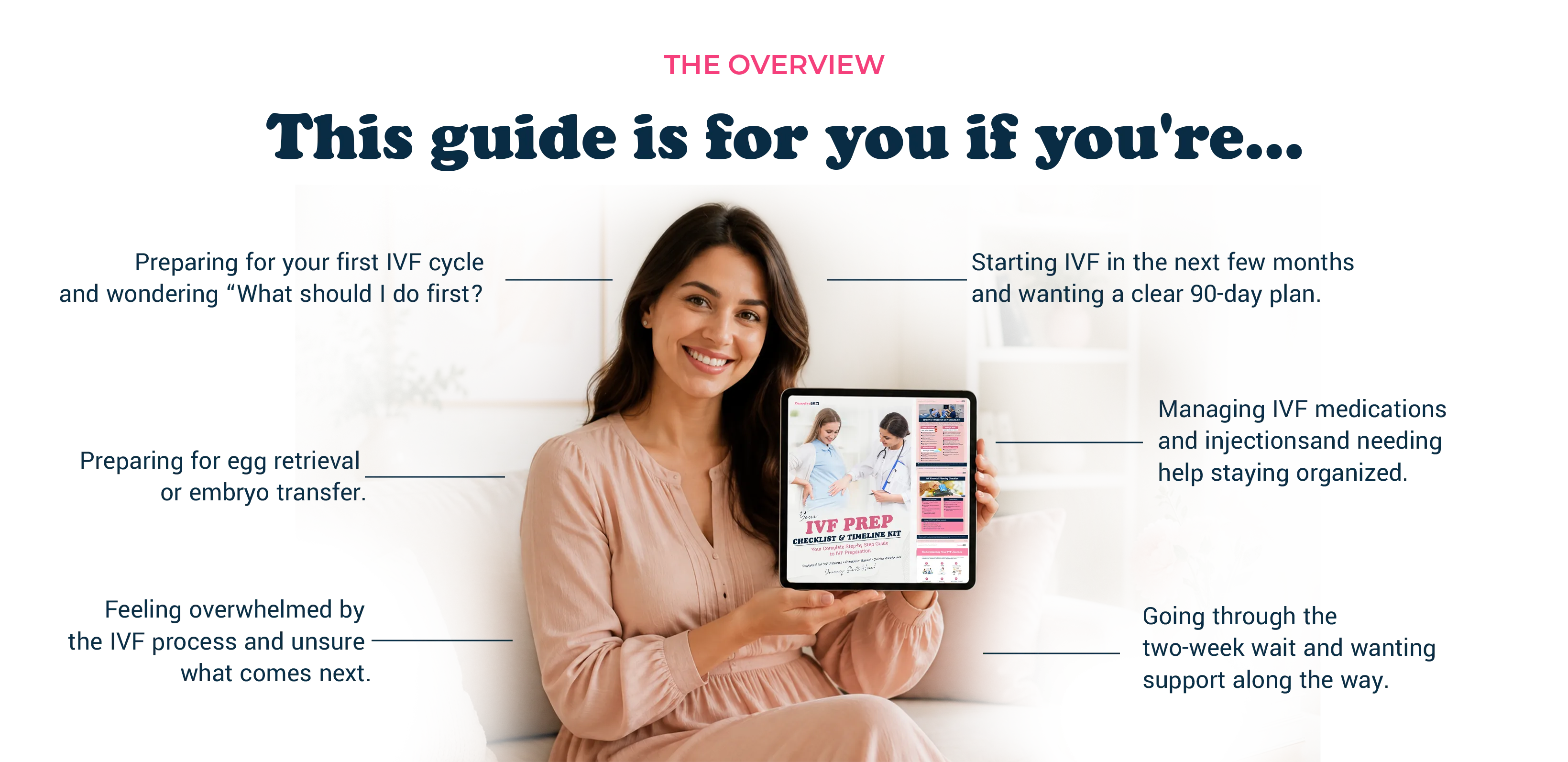 This guide is for you if you're preparing for your first IVF cycle, starting IVF in the next few months, preparing for egg retrieval or embryo transfer, managing IVF medications and injections, feeling overwhelmed by the process, or going through the two-week wait.