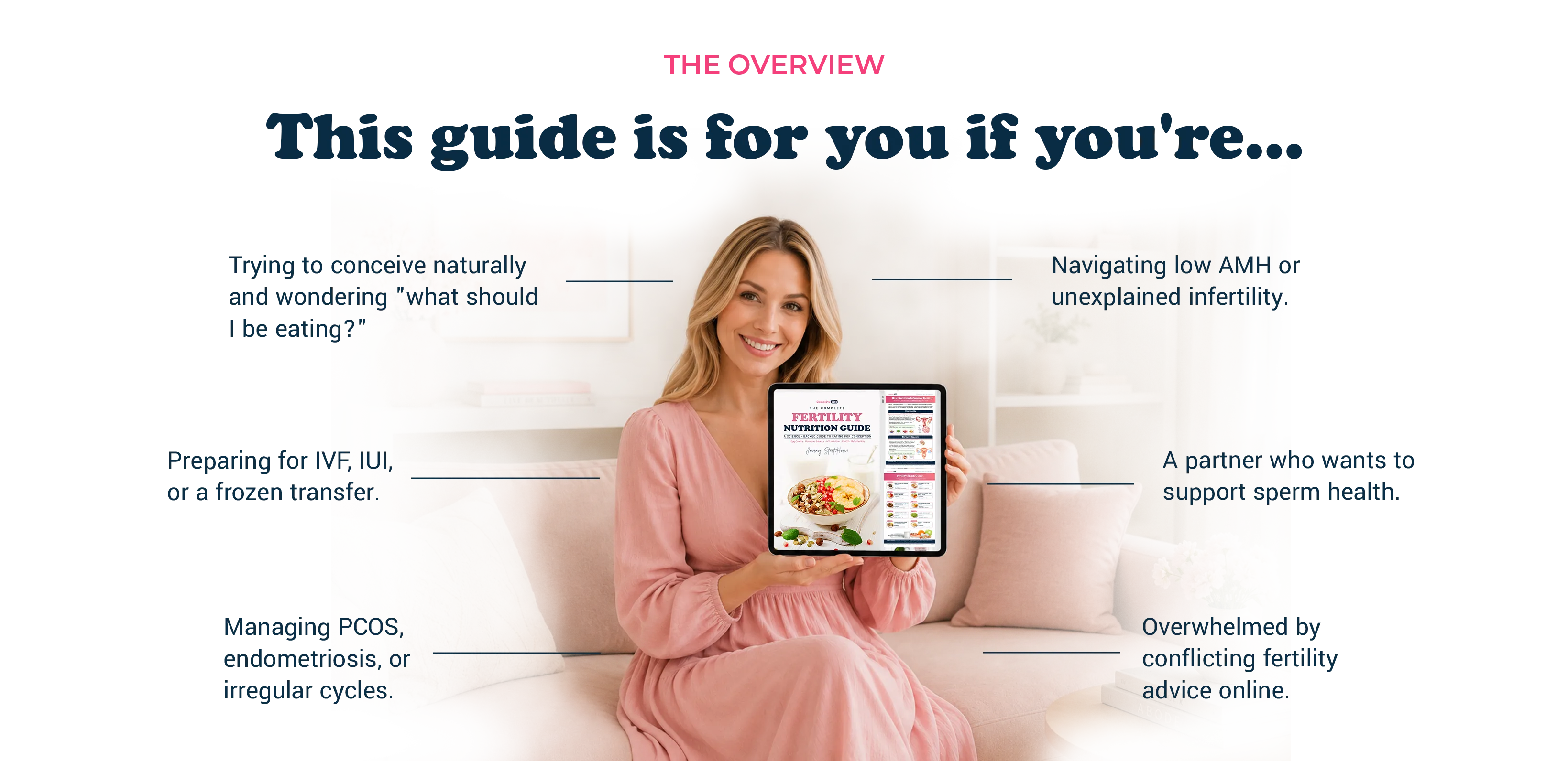 This guide is for you if you're trying to conceive naturally, preparing for IVF or IUI, managing PCOS or endometriosis, navigating low AMH, supporting sperm health, or overwhelmed by conflicting fertility advice.
