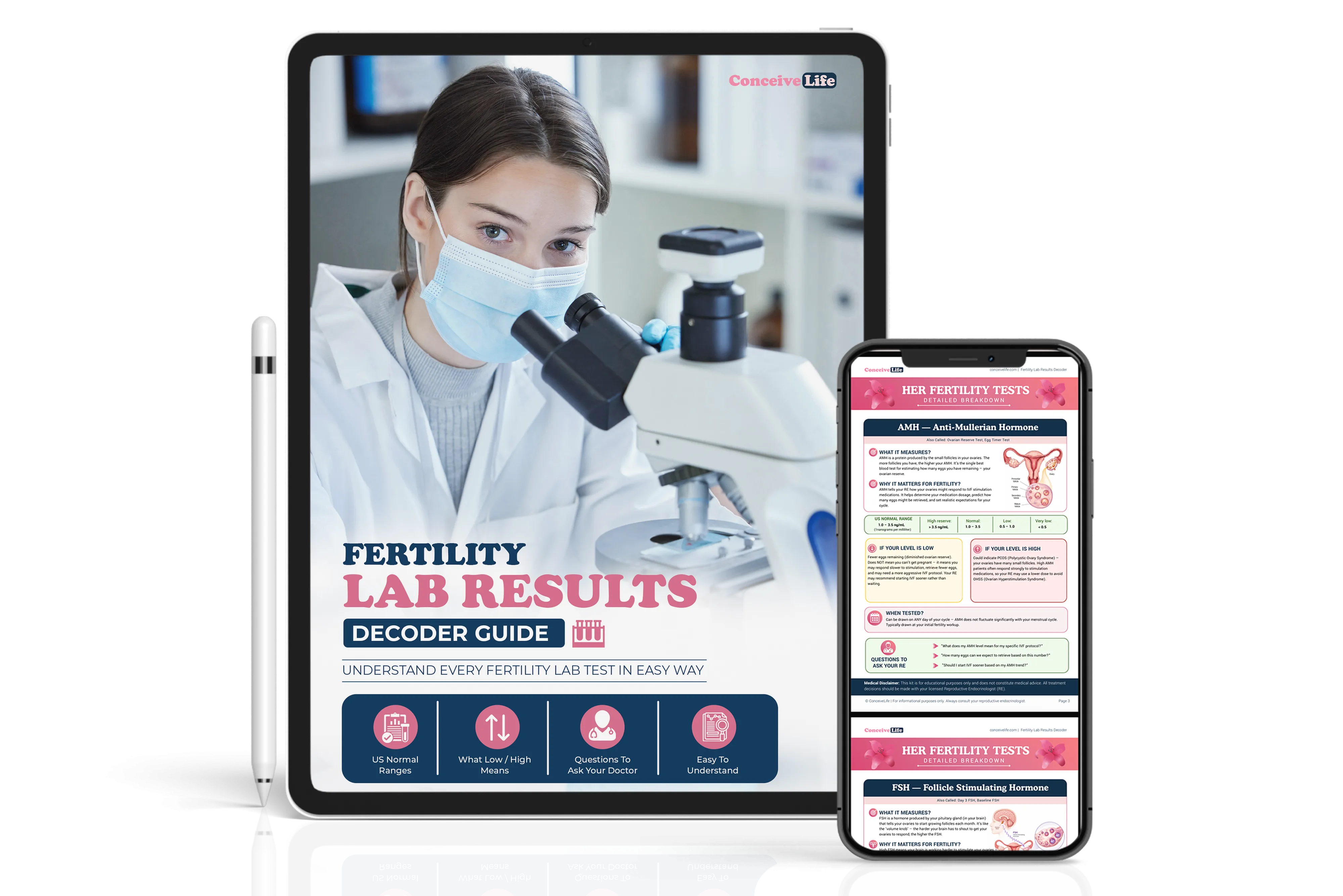 Fertility Lab Results Decoder Guide – Conceive Life fertility eBook cover